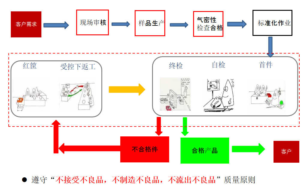 2435ee7b060bb6f331c3abffe1600973_1d08a24c1e3878f5b1cd5ad9353e7f15.jpg